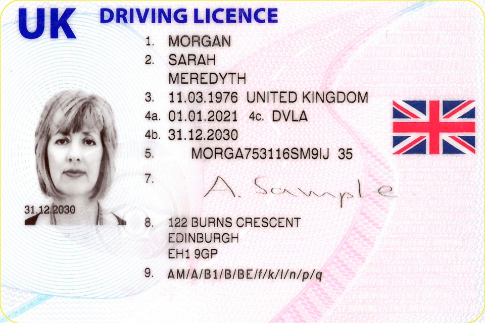 What You Need To Know Before Buying A UK Drivers License