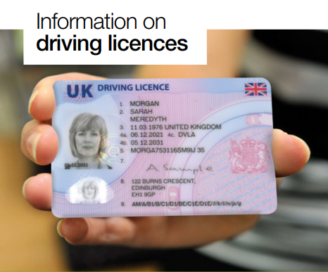 Buy UK driving license with debit or credit card